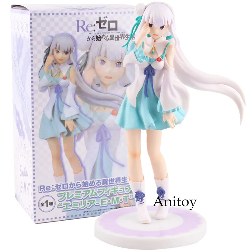 Buy ReLife In A Different World From Zero Action