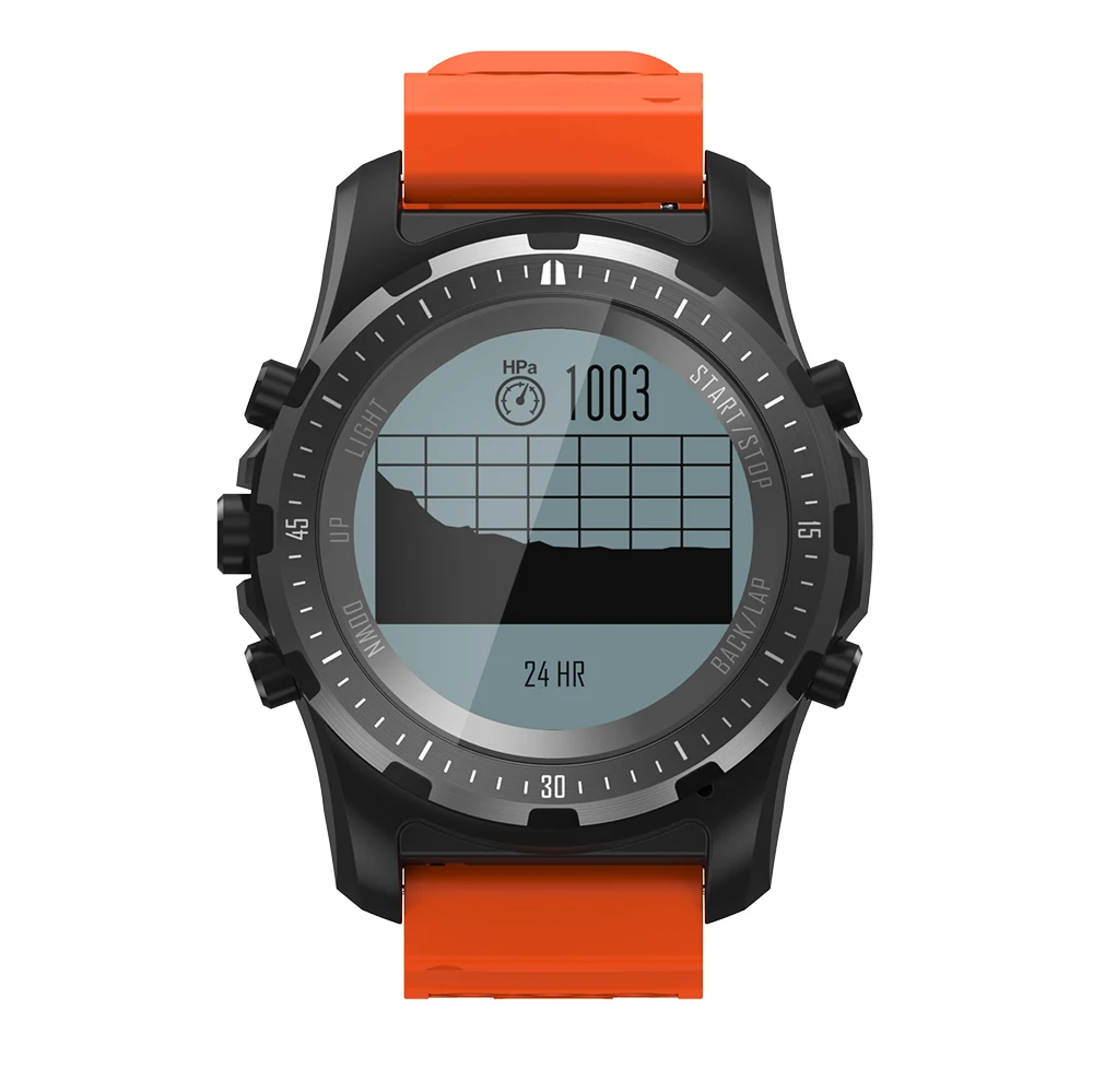 SENBONO S96 gps походные умные часы мульти спортивные мужские фитнес трекер поддержка