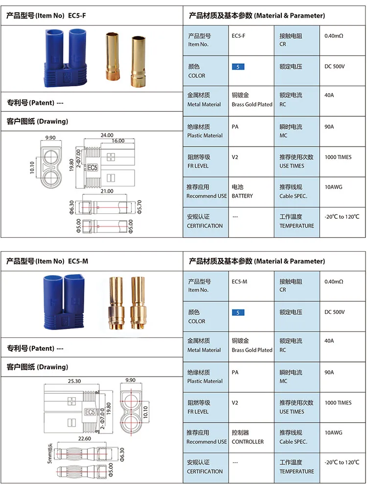 EC5 参数 大图