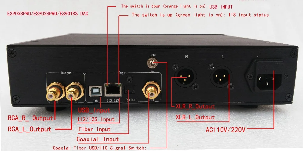 ACCALIA ES9028PRO готовый HIFI DAC DSD SACD вход: коаксиальный, оптический, USB, IIS ies. Выход: RCA, XLR