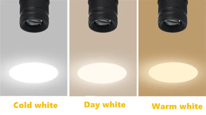 Square Aperture COB Spotlight Background LED Track Light Lamp KTV Bar Restaurant Cafe Museum Zoom Light 3w 7w 10w 15w 20w led spotlights indoor