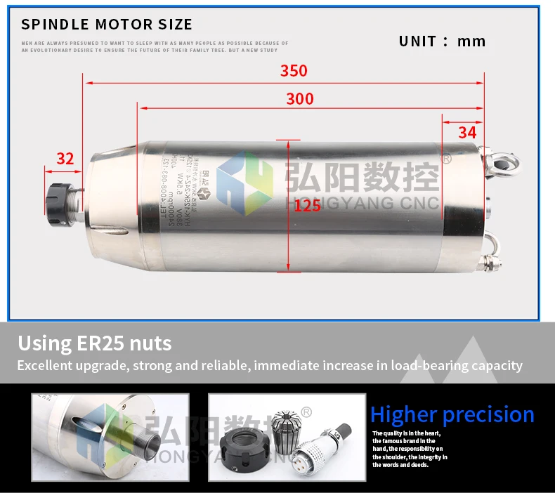 HYCNC гравировальный станок шпинделя металла 5.5kw камень мотор шпинделя диаметр 125 с водяным охлаждением двигателя постоянный крутящий момент