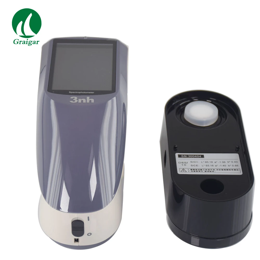 YS3010(7)