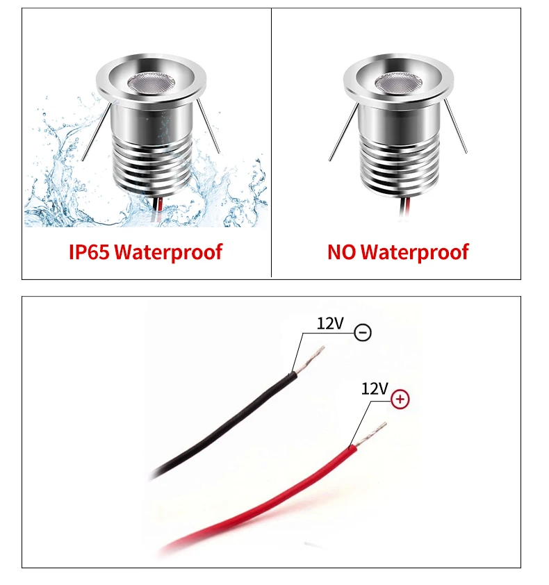 Пятно Ванная комната IP65 Водонепроницаемый 12V мини-прожектор крытый Кухня потолочный шкаф встроенный фокус Встраиваемый светодиодный светильник