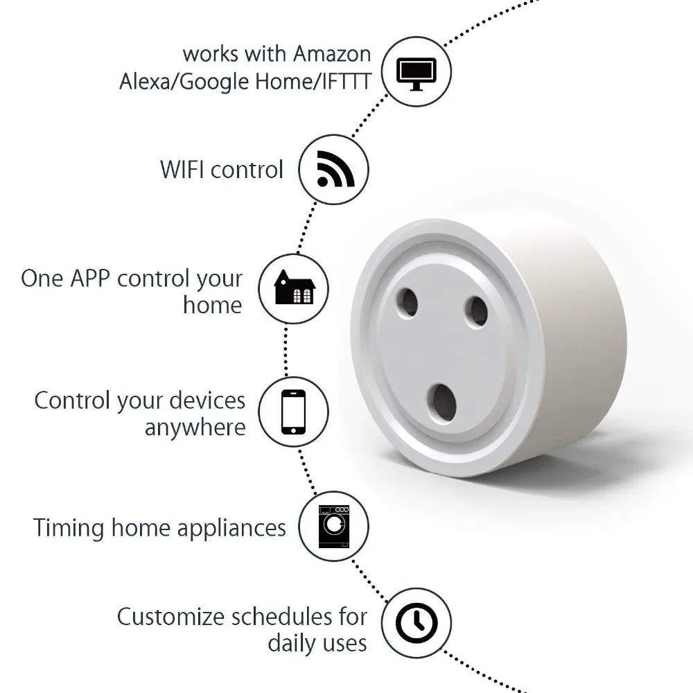 Смарт розетка Lonsonho Wifi индийский штекер IND работает с Google Home Assistant Alexa Smart Life APP|Умные