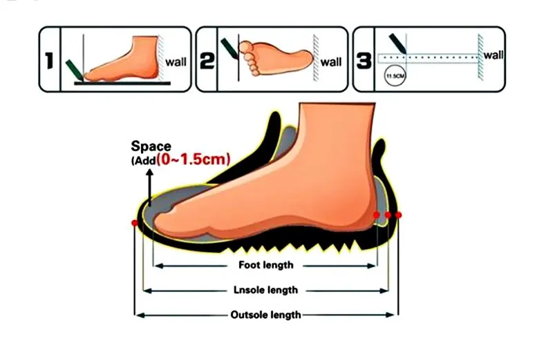 1-1Heel to Toe(cm)