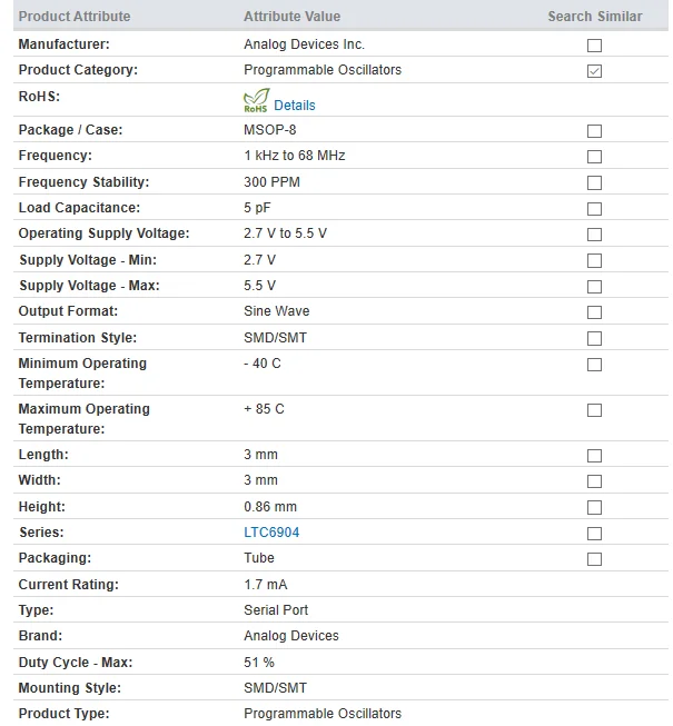 LTC6904 LTC6904CMS8 трафаретная печать LTAES LTC6904IMS8 MSOP-8 чип