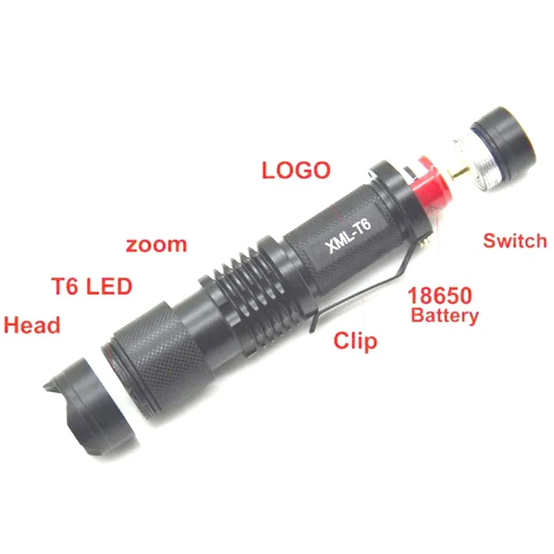 Best Bicycle bike light XM-L T6 2000Lm LED Zoomable 5-Mode mini Torch Waterproof 3.7v rechargeable By 18650 battery 6