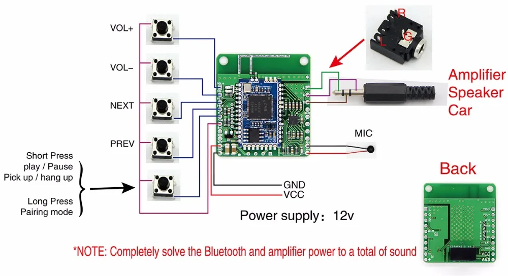 DC 12 В/5 В CSRA64215 APTXLL без потерь музыка Hifi Bluetooth 4,2 приемник доска Аудио Автомобильный Bluetooth приемник