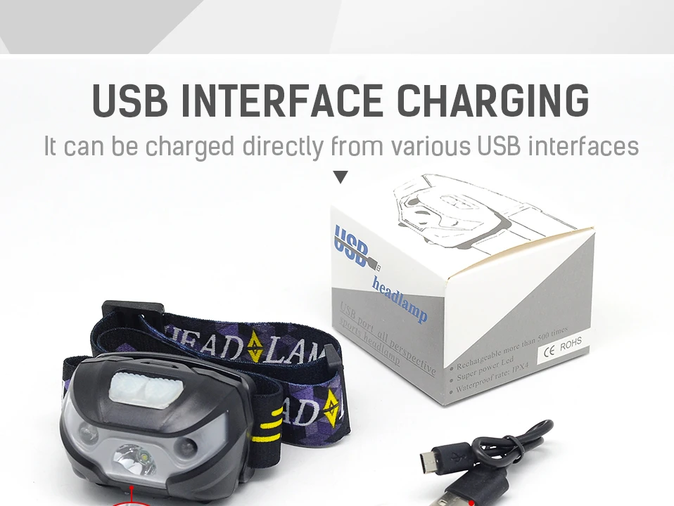 Xtra яркость светодиодный светодиодные фары USB перезаряжаемые Multi регулируемый светодиодный угол светодиодный фара Водонепроницаемая