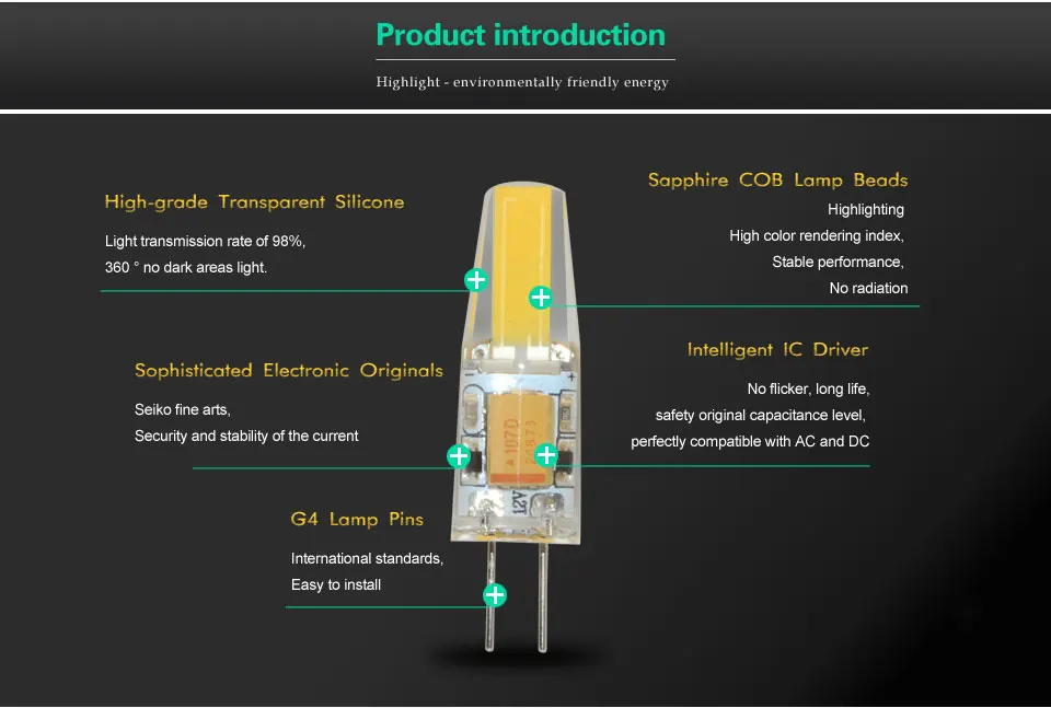 G4 LED Diode light (2)