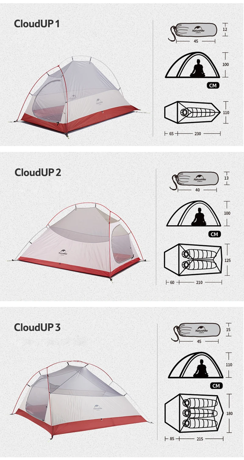 Naturehike Cloud Up Upgrade двухслойная палатка 1 2 3 человек водонепроницаемый 20D силиконовый Сверхлегкий Открытый Кемпинг походные палатки