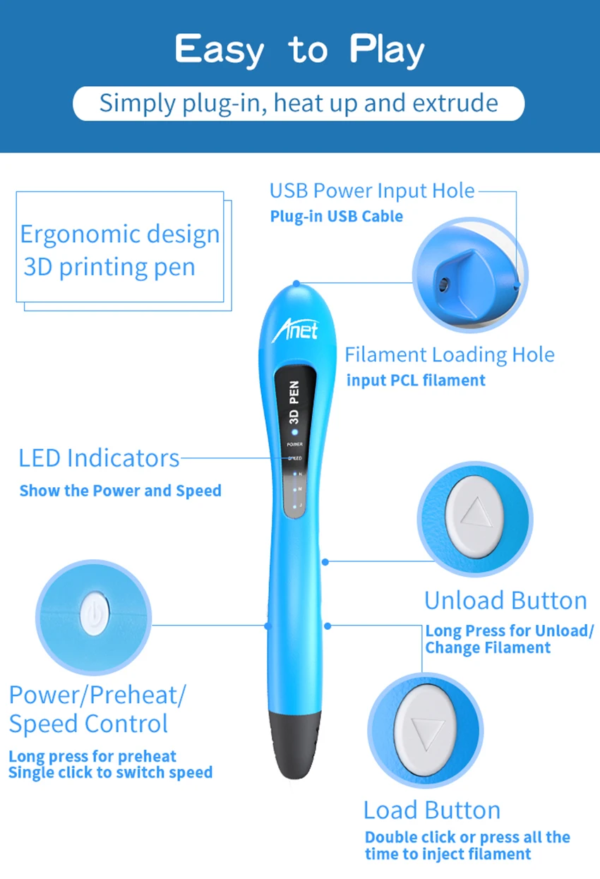Anet 3D Ручка низкотемпературная 3D Ручка для рисования с светодиодный индикатором 1,75 мм нить из ПКЛ заправки DIY креативный подарок 3d Ручка малыш