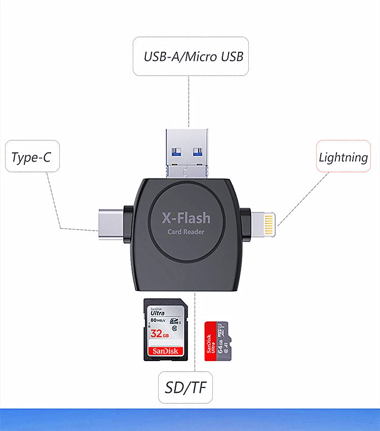 Kawau кард-ридер SD кард-ридер microSD SDHC/SDXC адаптер Micro SD Тип C TF ридер для Lightning iphone ipad и Android телефона