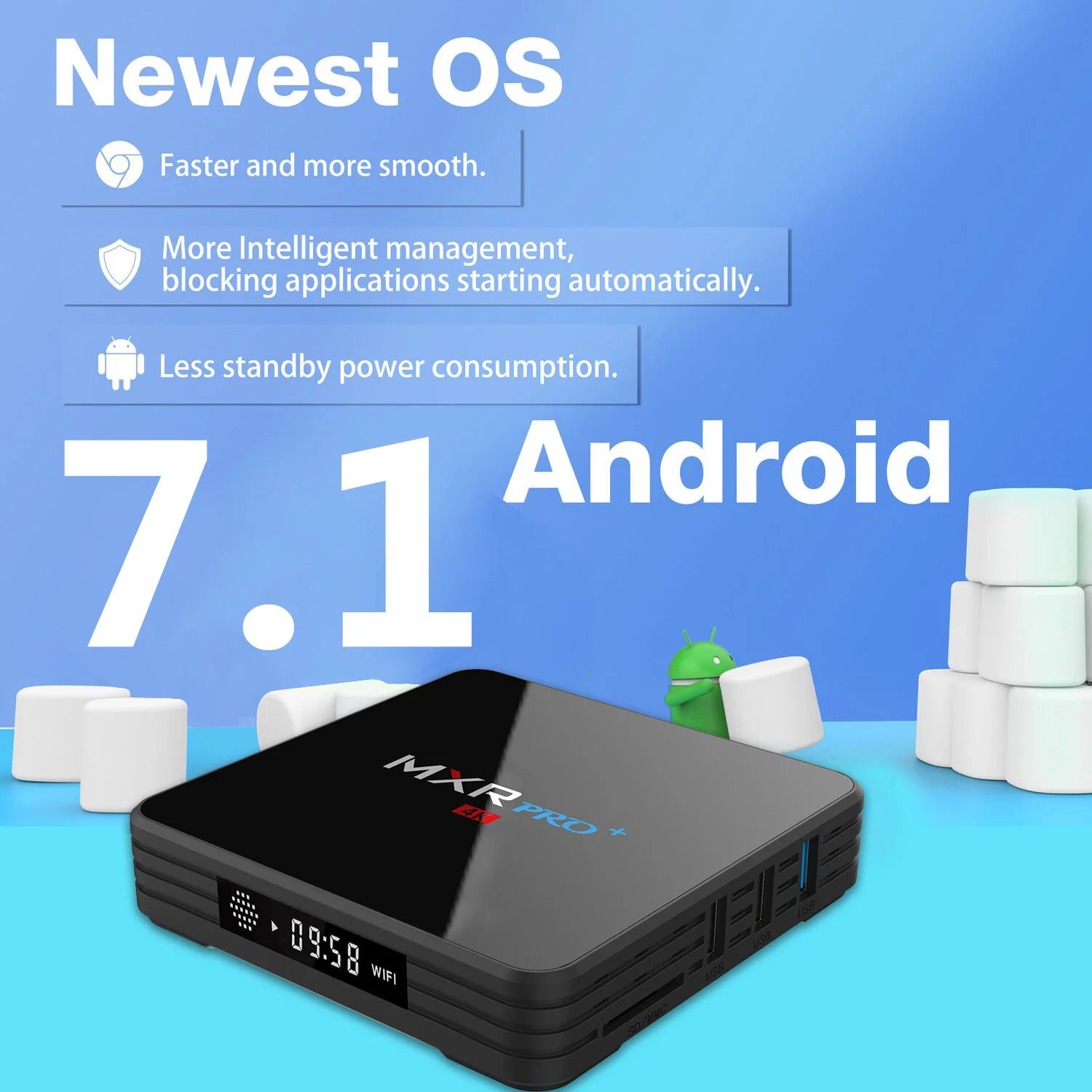  MXR PRO PLUS Android 7.1 4GB RAM 32GB ROM Smart 4K TV Box RK3328 Quad Core Digital Display 2.4G/5G 