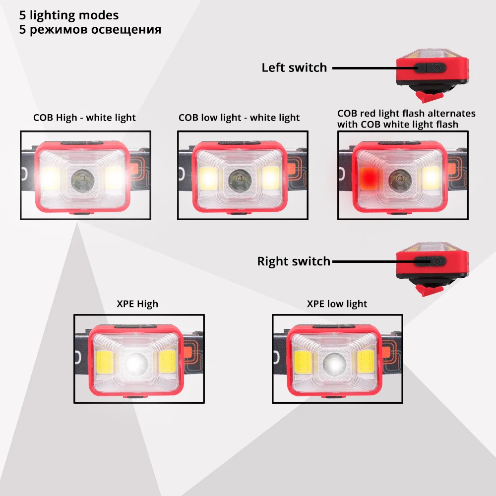 Перезаряжаемый светодиодный налобный фонарь 5 светильник ing режимы головной светильник Рабочая лампа красный светильник+ белый светильник для активного отдыха в ночное время