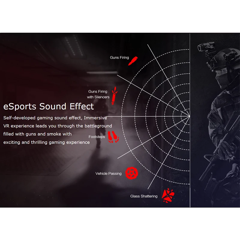 1 еще E1020BT Spearhead VR BT Bluetooth Hi Fi наушники вкладыши для eSports 3D стерео беспроводные с