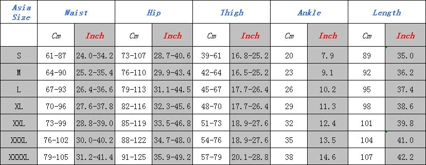 2900562491_2024489659