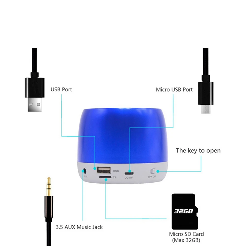 Makescc H17 Мини Bluetooth динамик Портативный беспроводной стерео MP3 плеер с поддержкой слинга USB TF AUX FM handfree для телефона