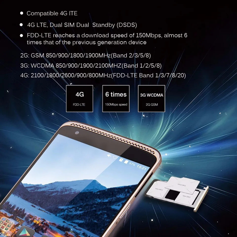 ZTE AXON Mini B2015-6