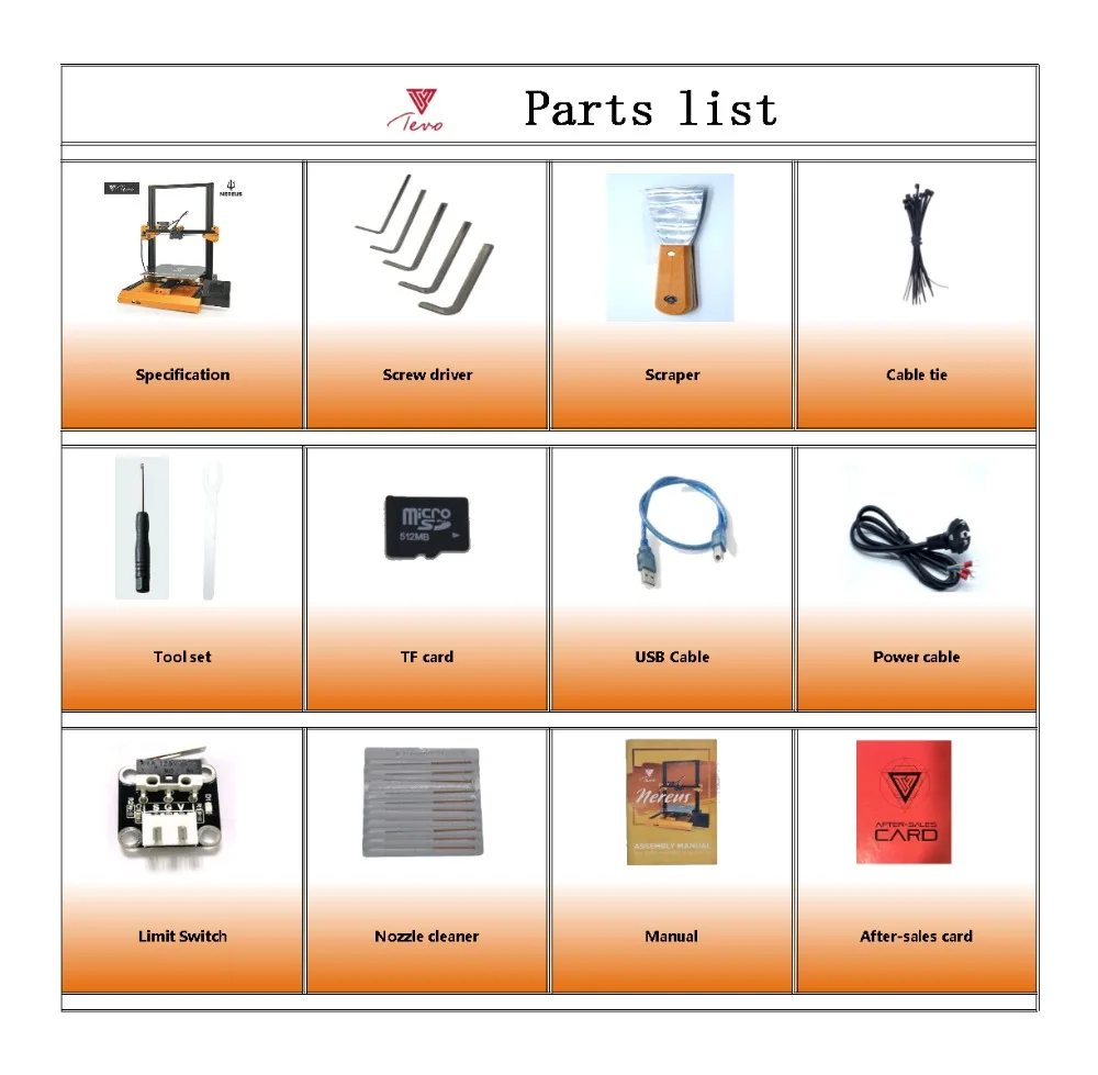 --Parts list03