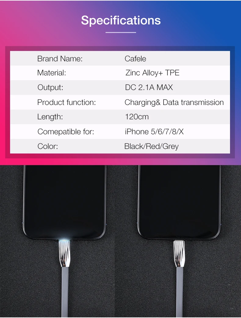 Cafele светильник ing USB кабель для iPhone X Xr Xs Max 8 7 6s Plus с белым светодиодный светильник 120 см плоский 8-контактный usb-кабель для зарядного устройства iPhone