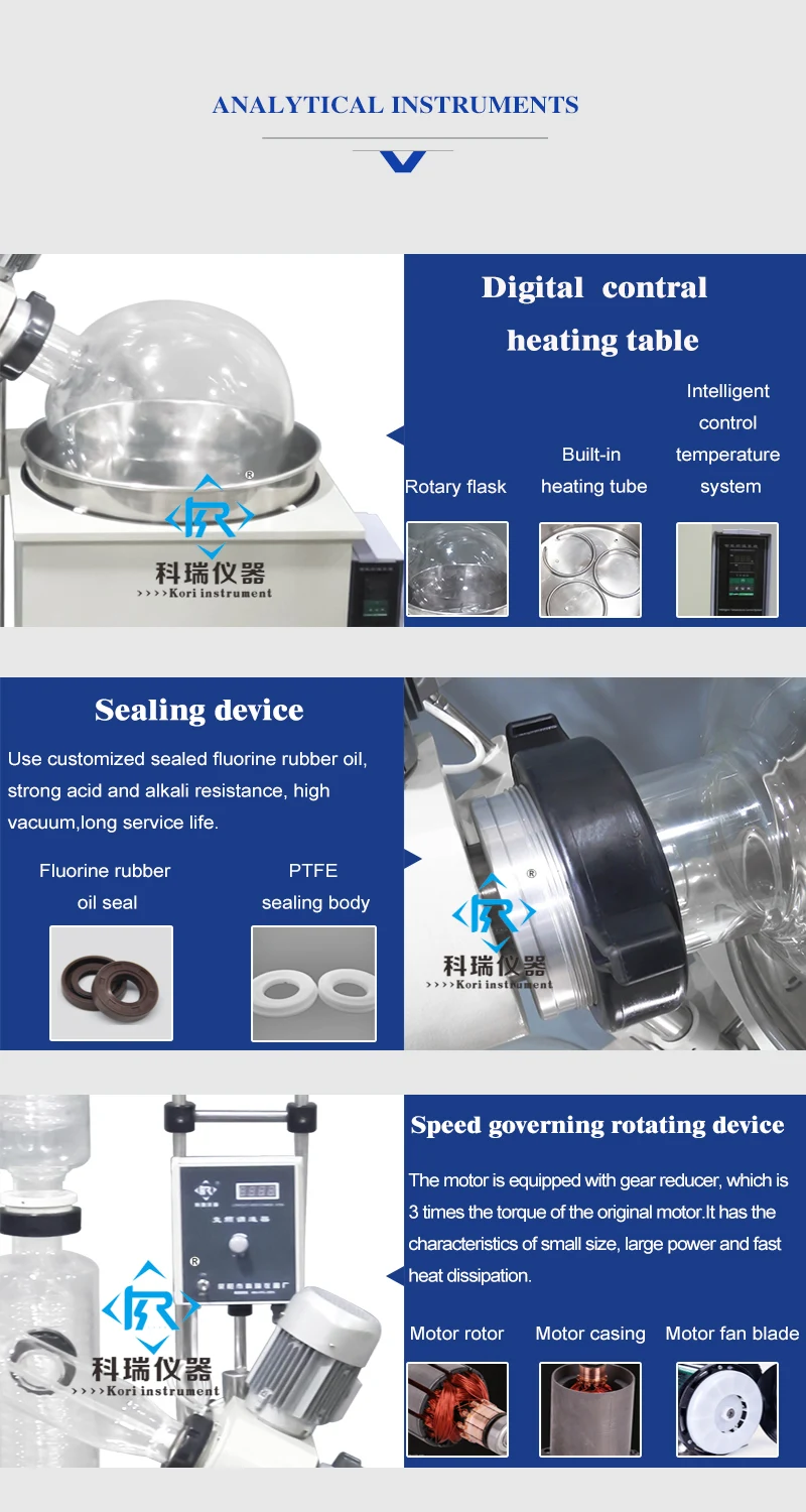 10-50l rotovap-details1