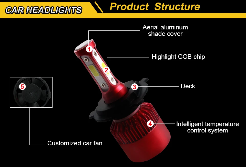 car lamp led cob bulb light  (3)