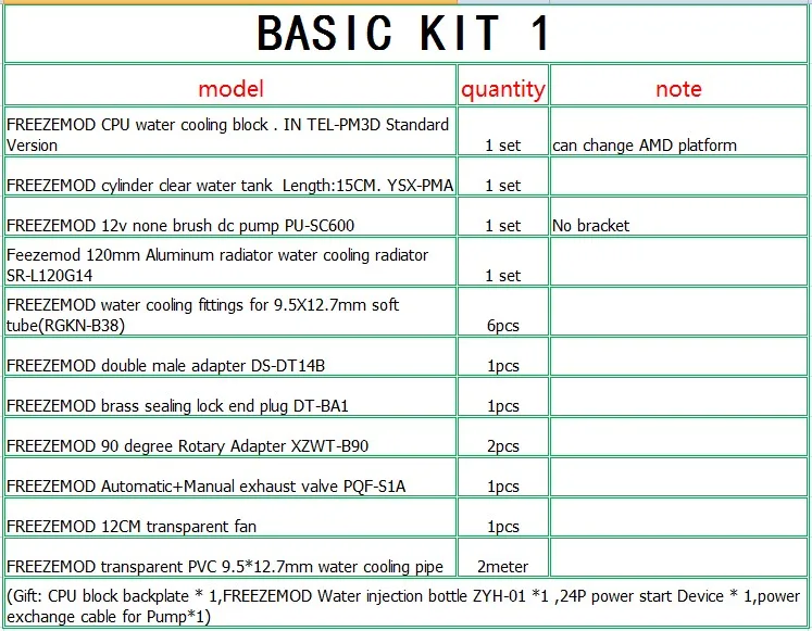 FREEZEMOD компьютерная система водяного охлаждения набор Baisc набор 1 для мягкой трубы. FREEZEMOD-BKS1