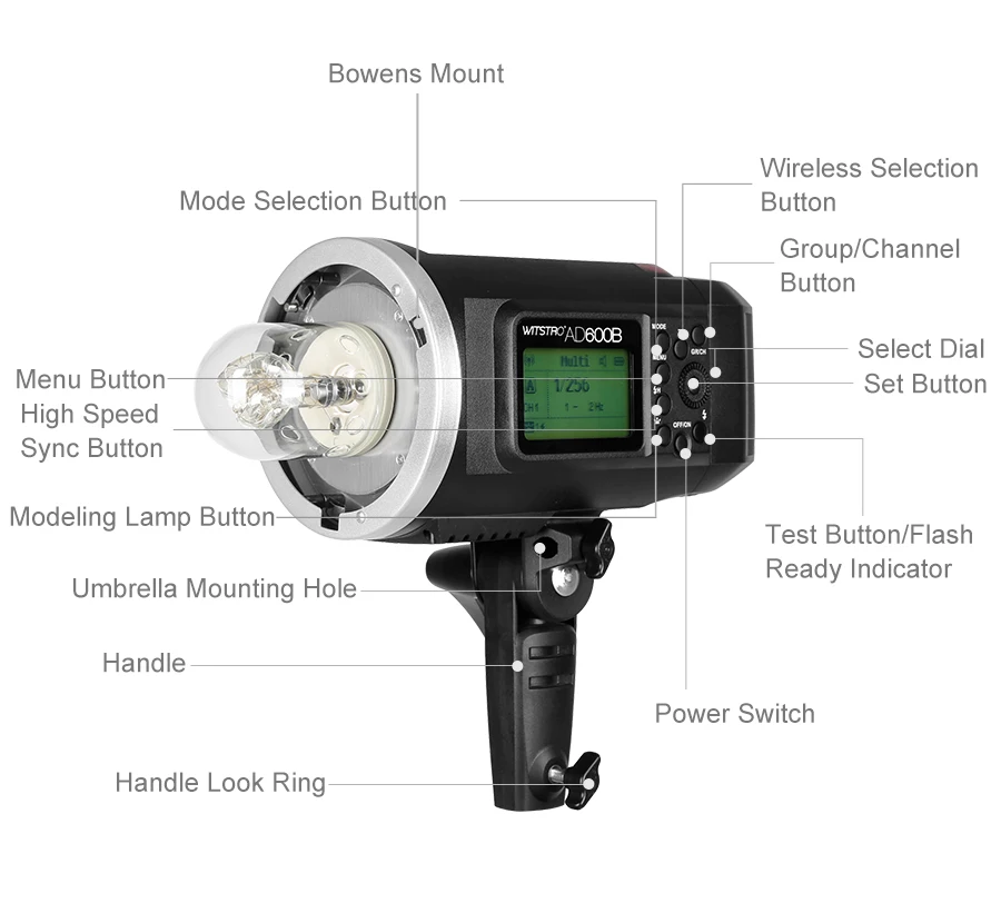 Godox ad600b 600ws TTL HSS gn87 Bowens крепление вспышки света+ x1, ad-h600b головы, Осветительные стойки, ничья-бар сумка для переноски