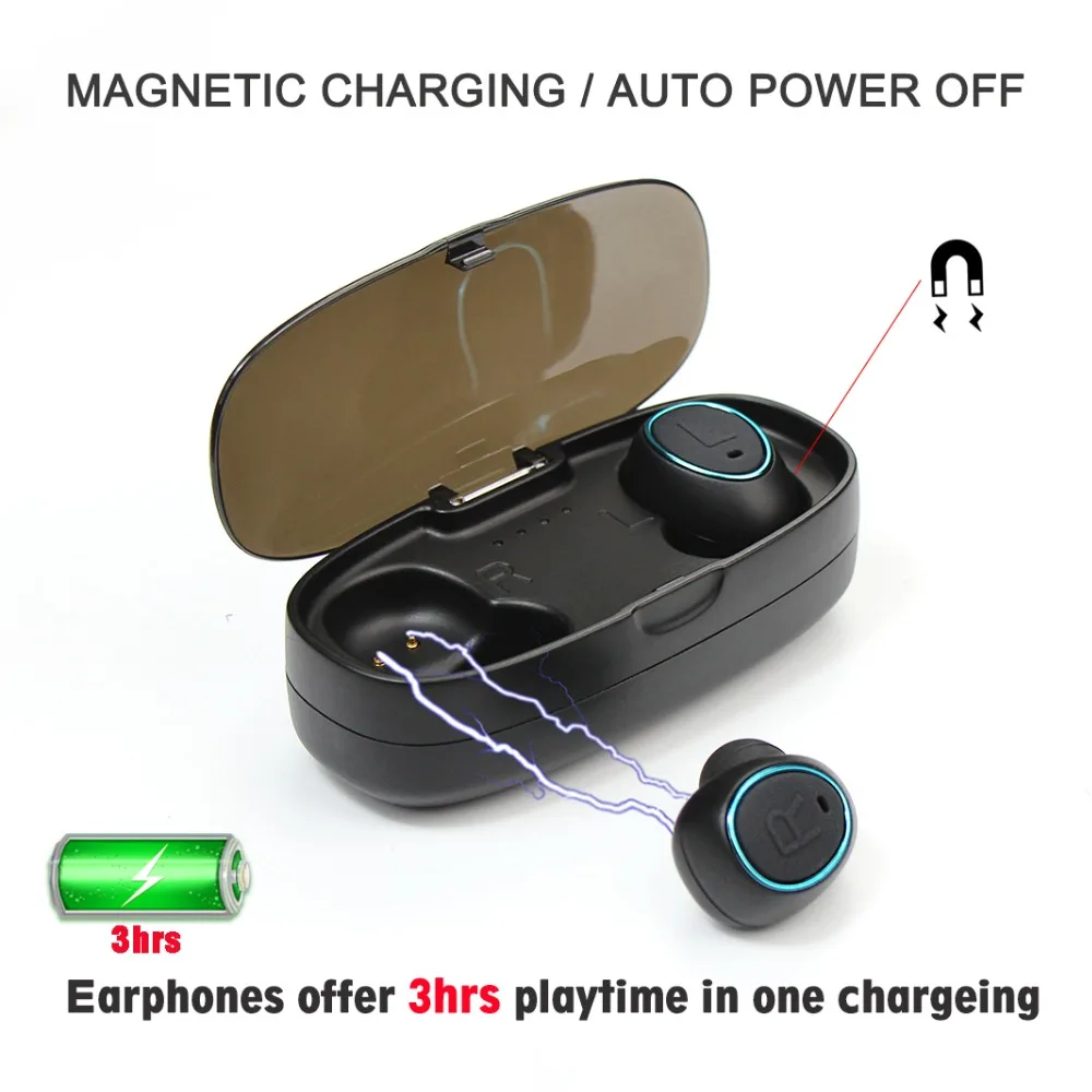 2020 Newest TWS Mini Headphones 3D Stereo Wireless Earphones Mini Bluetooth Headset pk i10 i14 i20 i60 i80 airdots tws Earbuds