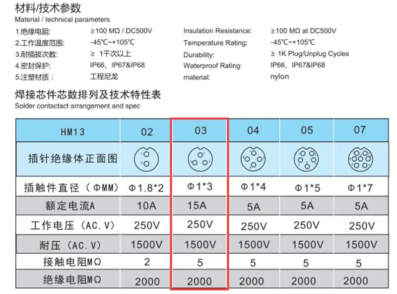 800X800
