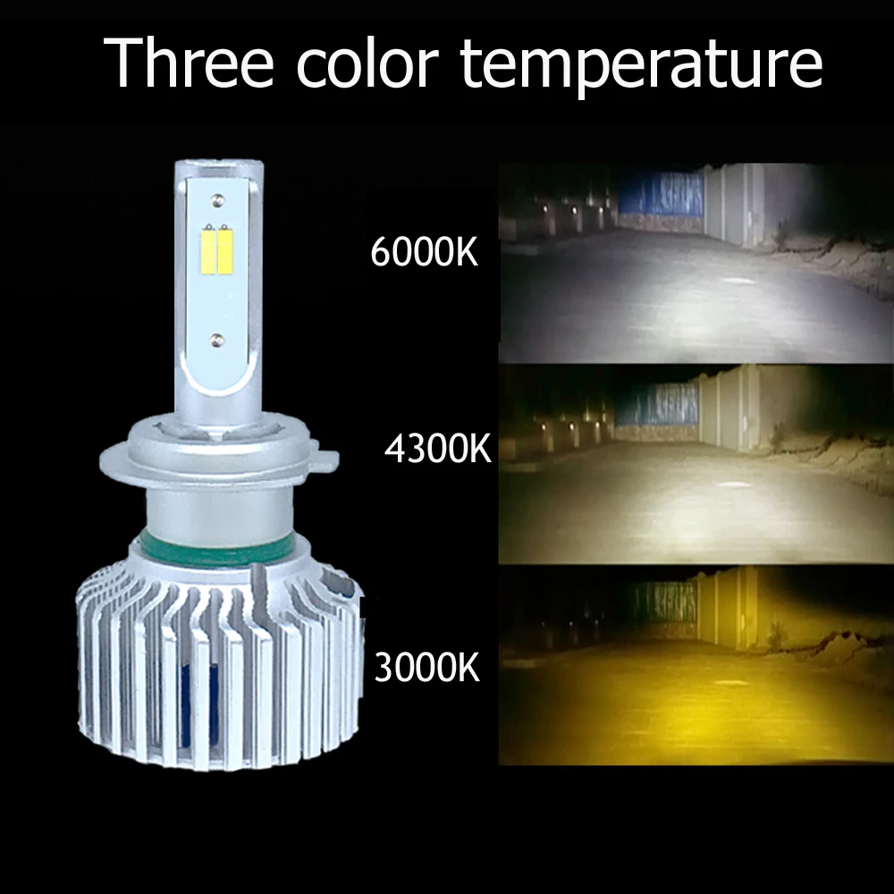 EURS TM 2PCS super decode led car headlight 9006 9005 h11 h4 h7 h1 headlamps canbus