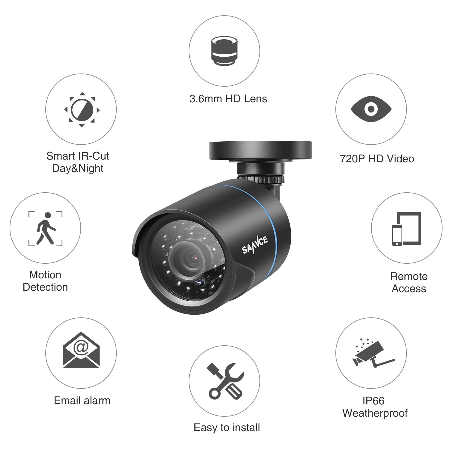  SANNCE 4CH CCTV System 10.1inch displayer 5in1 DVR 4PCS 720P Outdoor Camera Home Security System Su - 32338738237