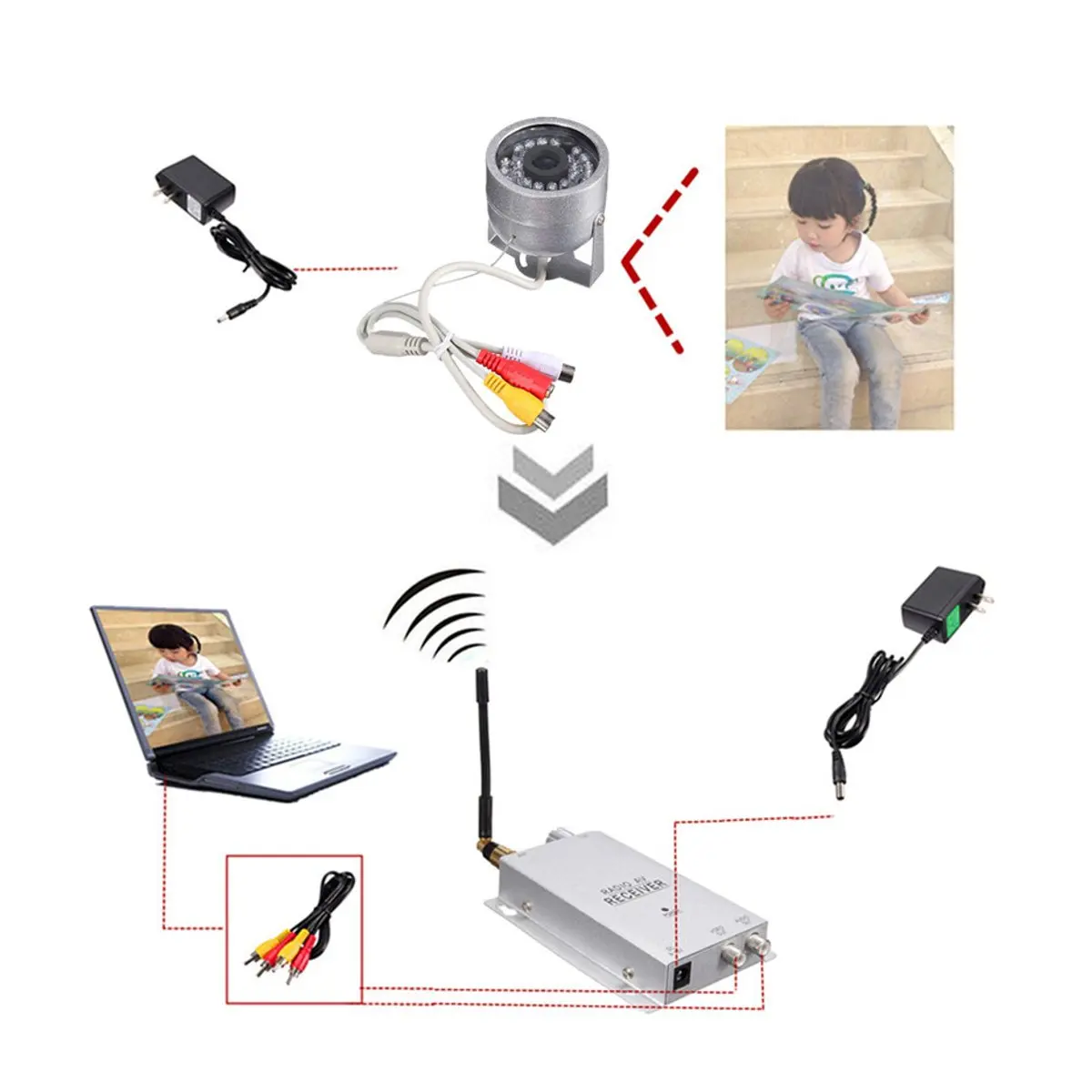 1,2G беспроводная камера комплект радио AV Приемник с блоком питания наблюдения Домашняя безопасность с 30 светодиодный