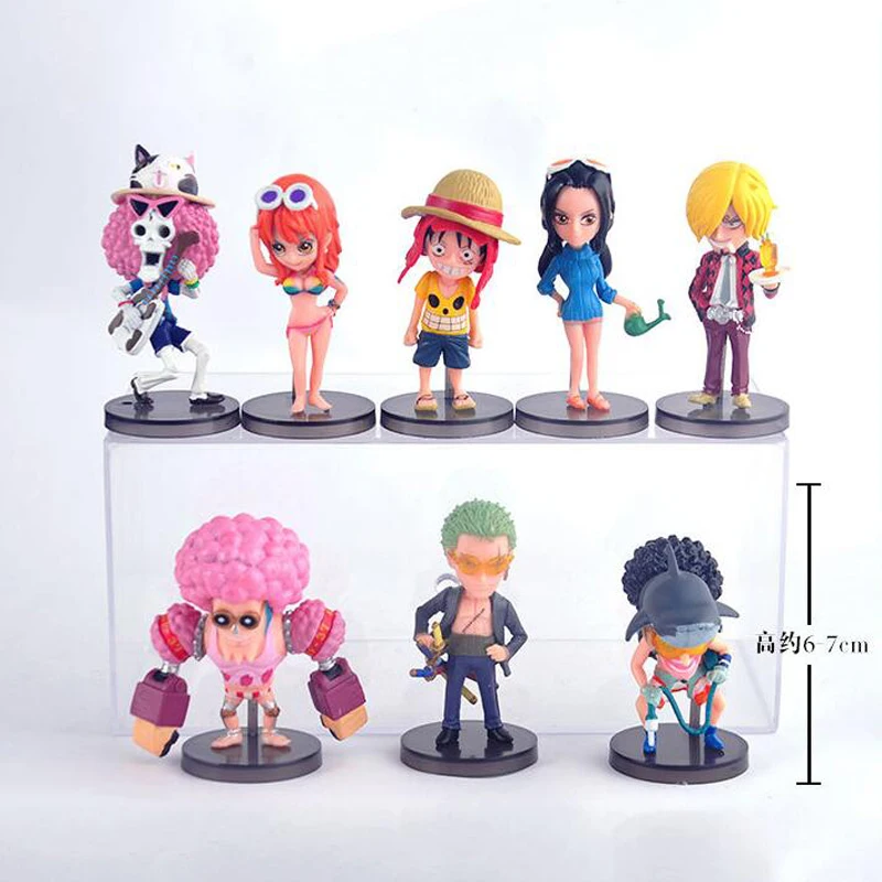 nami nendoroid