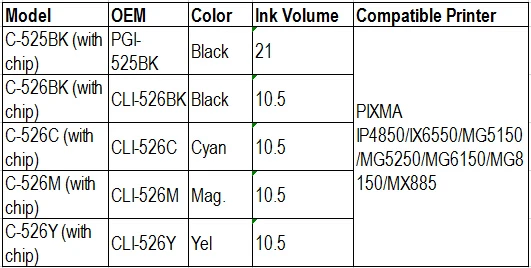 4 Голубой картридж CLI526 CLI 526 cli-526C с голубой цвет чернил для Canon, с чипом для IP4850 принтера