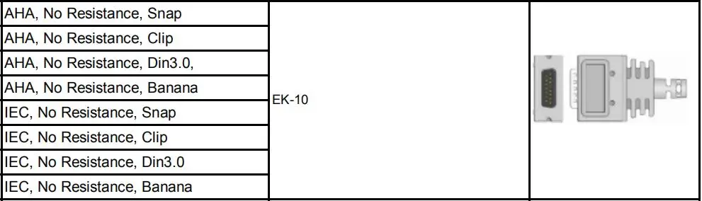 Совместимый для Burdick EK10 Elite, Elite II кабель для ЭКГ с leadwires 10 проводов кабель для электрокардиографа Banana 4,0 Конец IEC