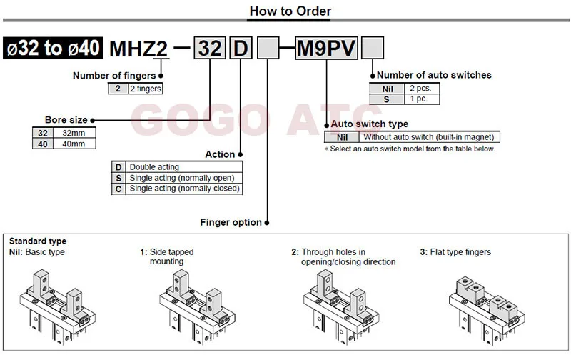 MHZ2-D123-S-C Pneumatic air Gripper cylinder 2-1