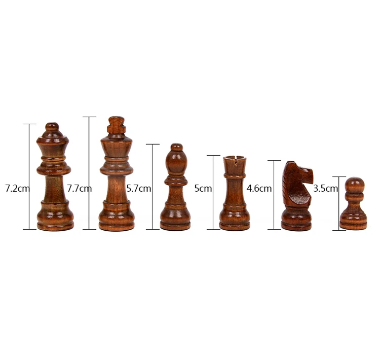 F3