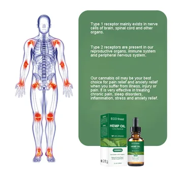 

Good Healthy Essential Oil Hemp Seed Relieve Stress Pain Care Sleeping Aid Relax Soothing