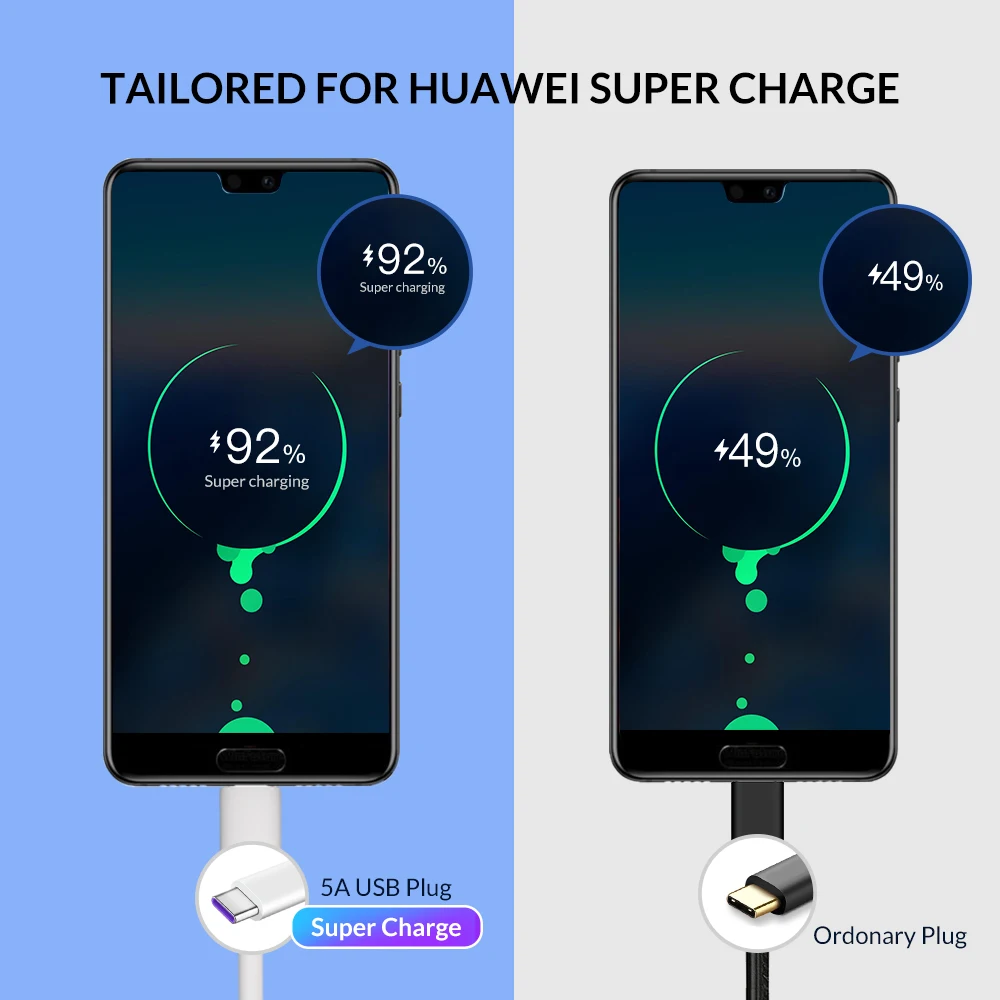 TOPK 5A USB C Quick Charge 3,0 type C кабель для huawei mate 20 Pro P20 Lite Pro P10 Plus Быстрая зарядка type-C кабель для передачи данных USB шнур