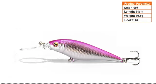 1szt kolorowy wzór Stripe 11 cm 10 5 g twarde przynęty Minnow Streak połowów przynęty Bass świeżej wody hak nurkowanie okoń wobler ryb tanie i dobre opinie Rzeka zbiornik staw Ocean Boat Fishing Ocean Beach wędkowanie strumień jezioro Sztuczna przynęta Ocean Skały Fshing 1szt kolorowy wzór Stripe 11 cm 10 5 g twarde przynęty Minnow Streak połowów przynęty Bass świeżej wody hak nurkowanie okoń wobler ryb tanie i dobre opinie Rzeka zbiornik staw Ocean Boat Fishing Ocean Beach wędkowanie strumień jezioro Sztuczna przynęta Ocean Skały Fshing