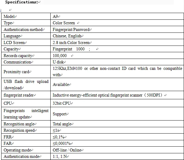 SmartYIBA 2,8 дюймов TFT TCP/IP USB резервного копирования Батарея отпечатков пальцев пароль посещаемости машины Системы сотрудника Регистраторы время