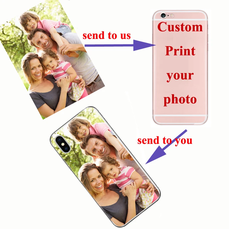 

Custom Case Soft TPU Silicone Fitted Cases Free Logo Fee Phone DIY Print Case for iPhone 6 Plus 6S 7 8 Plus 5S se X XR XS MAX