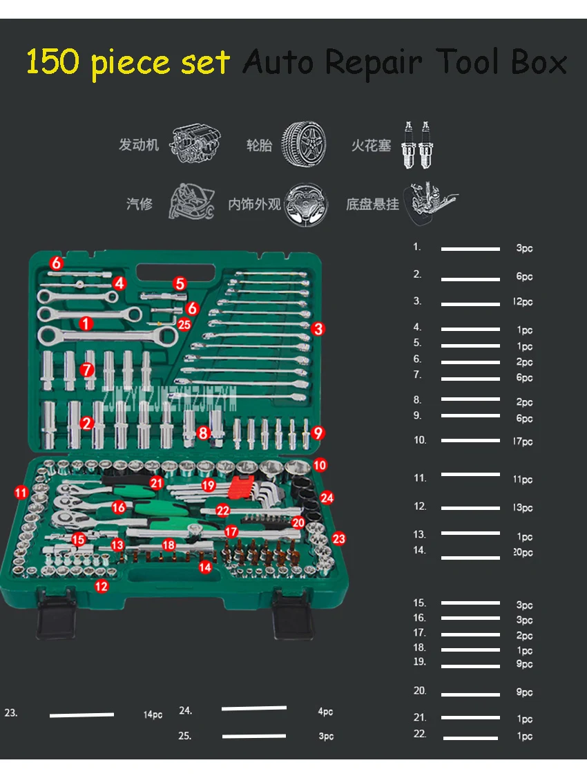 LSQXIGJ-01 121 шт Набор Авто Коробка инструментов для ремонта гаечный ключ бытовой авторемонтный комплект трещотка ремонт ручные инструменты