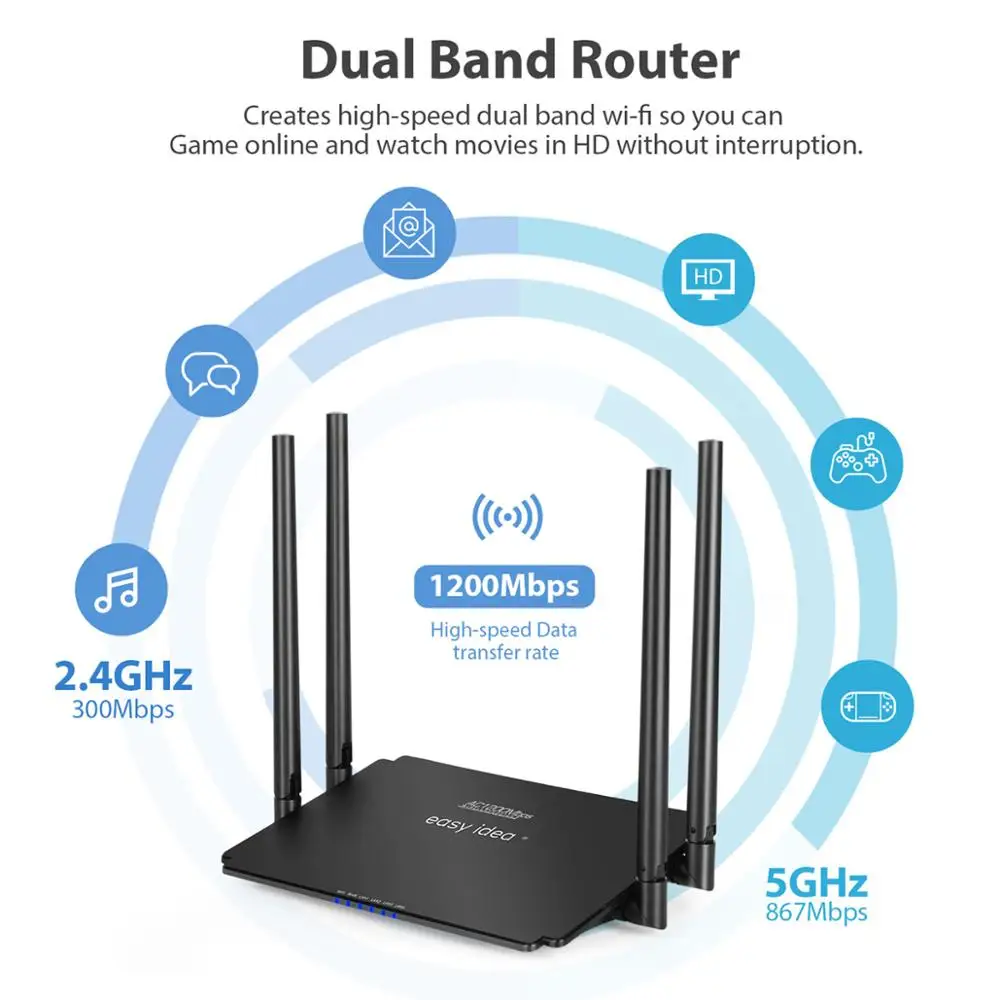 EASYIDEA Wifi роутер AC 1200 Мбит/с беспроводной маршрутизатор 2 4G 5 ГГц двухдиапазонный Wi Fi