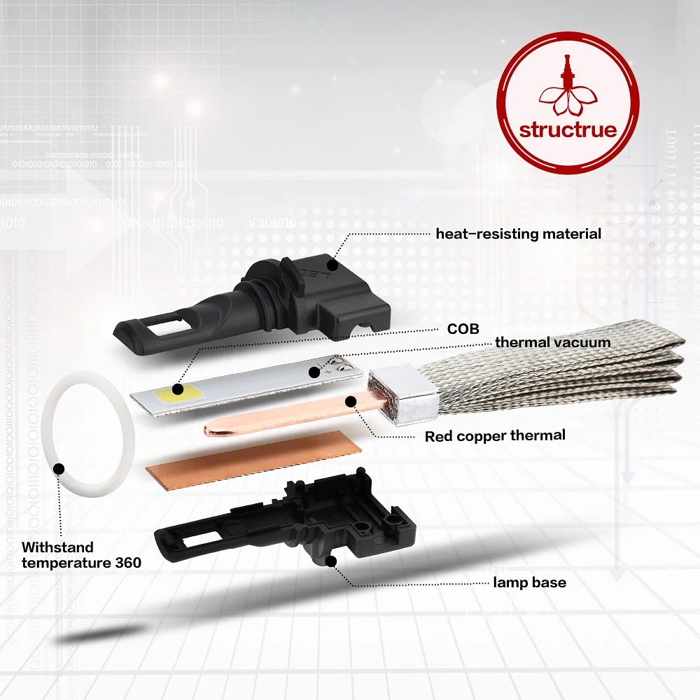 1-Kit-30W-6400LM-LED-Headlight-9006-Waterproof-Car-LED-Headlight-Bulb-6000K-Pure-White-Led