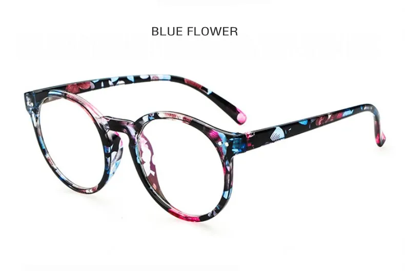 oversized round glasses (2)