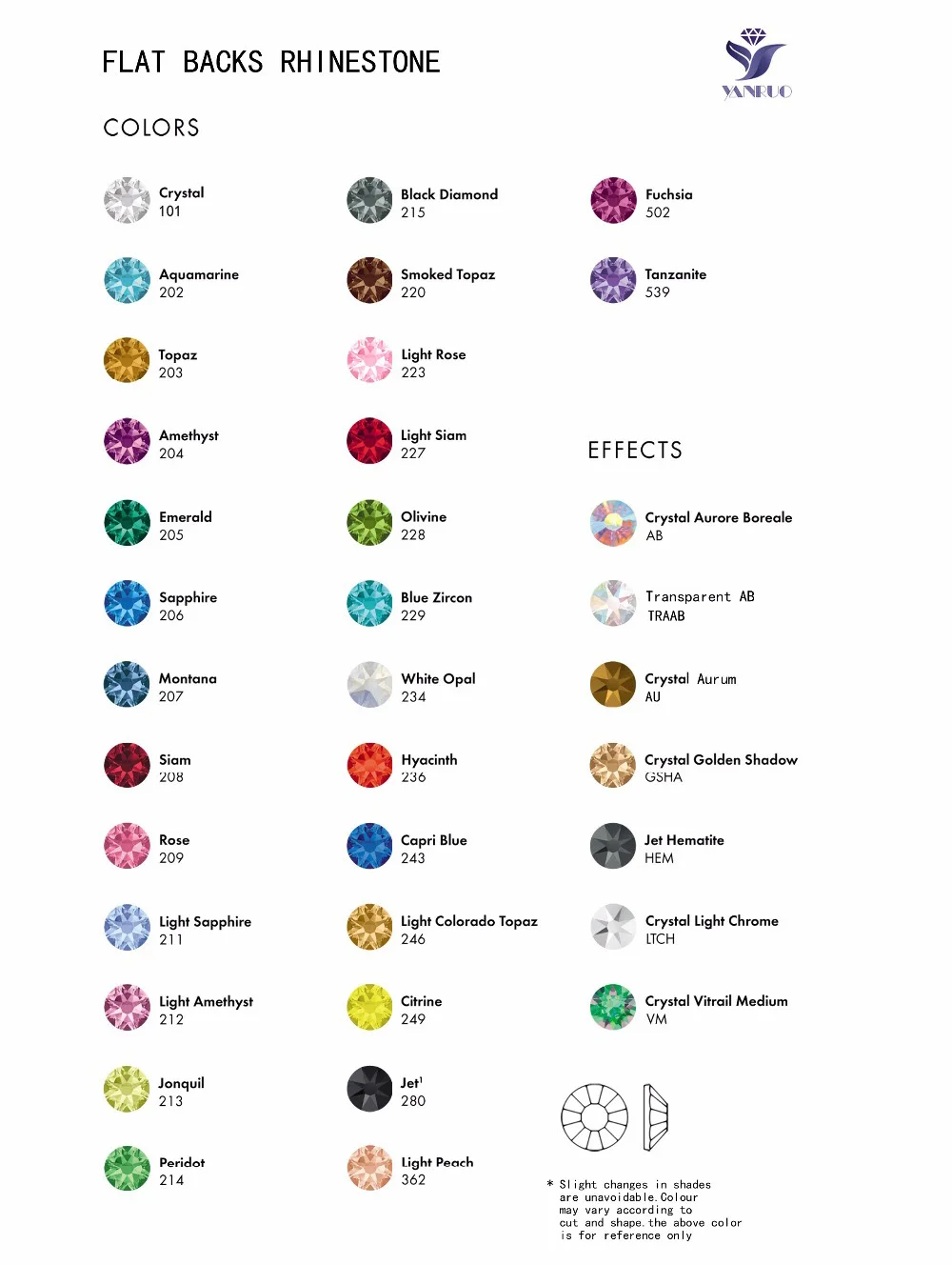 color